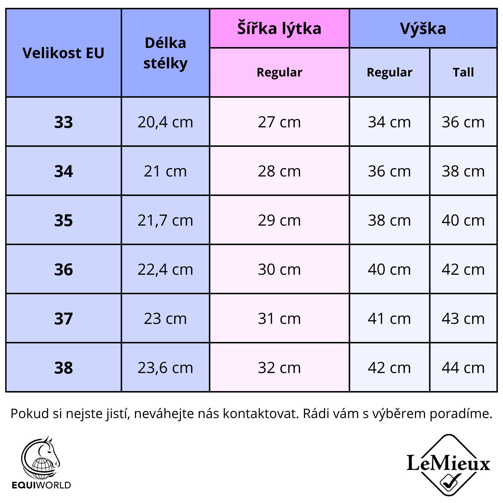 Dvojitá vrstva OrthoFoam s (2)